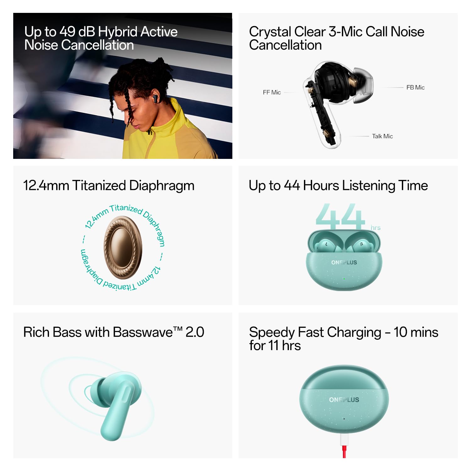 OnePlus Nord Buds 3 Pro Truly Wireless Bluetooth in Ear Earbuds with Upto 49Db Active Noise Cancellation,12.4Mm Dynamic Drivers,10Mins for 11Hrs Fast Charging with Upto 44Hrs Music Playback - View 7