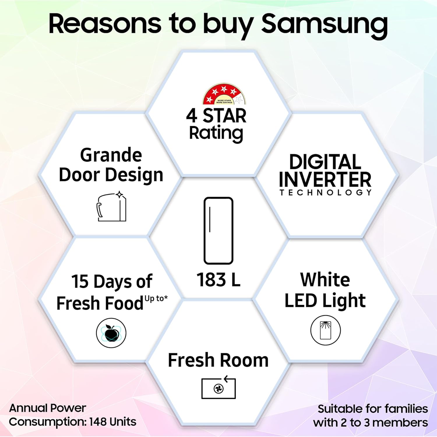 Samsung 183 L, 4 Star, Digital Inverter, Direct-Cool Single Door Refrigerator (RR20C1824CR/HL, Red, Camellia Purple, Base Stand Drawer) - View 6