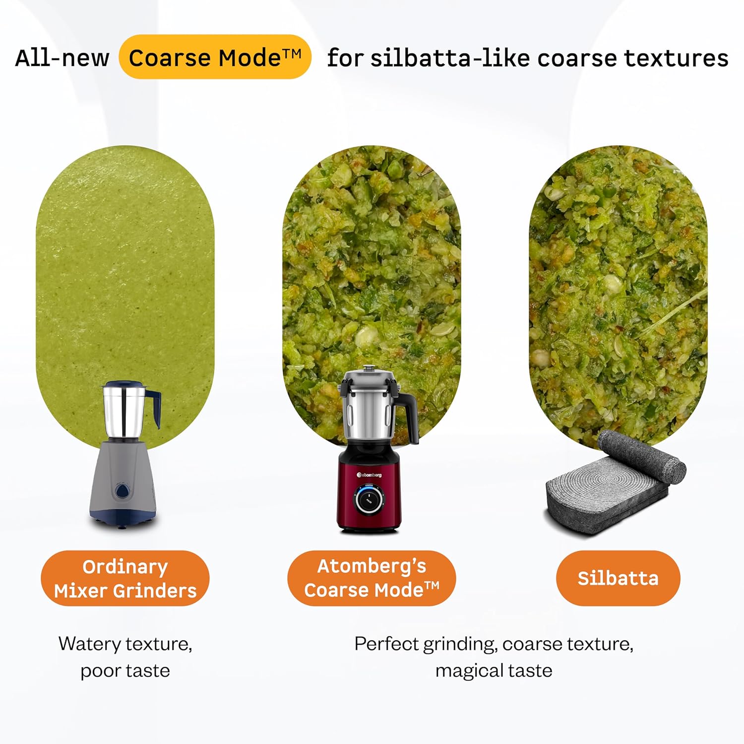 Atomberg Zenova Mixer Grinder | Unique Coarse Mode for Silbatta-like Texture | Intelligent BLDC Motor | Safety Features | 4 Jars including Chopper | Hands-Free Operation (Red Wine) - View 7