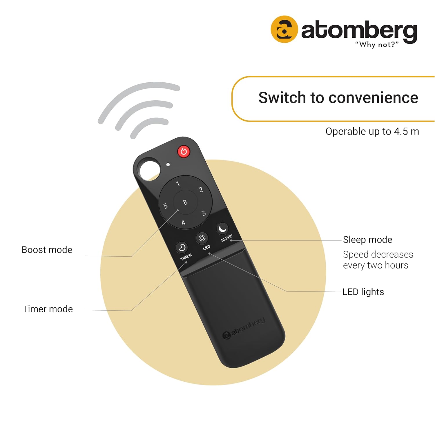 atomberg Renesa 1200mm BLDC Motor 5 Star Rated Sleek Ceiling Fans with Remote - View 4