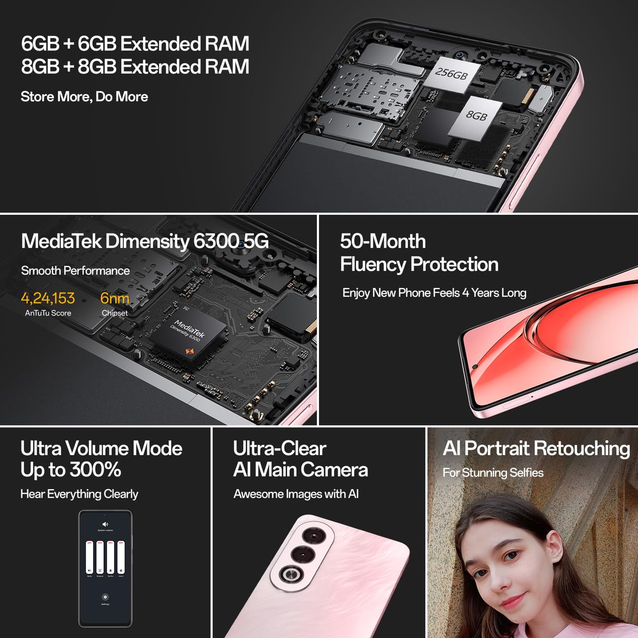 Oppo K12x 5G Smartphone (8GB RAM  256GB Storage) | 16.94cm LCD Display, 5100mAh Battery | 45W SUPERVOOC Flash Charge | 360? Damage-Proof Armour Body | Charger in The Box (Feather Pink) - View 5
