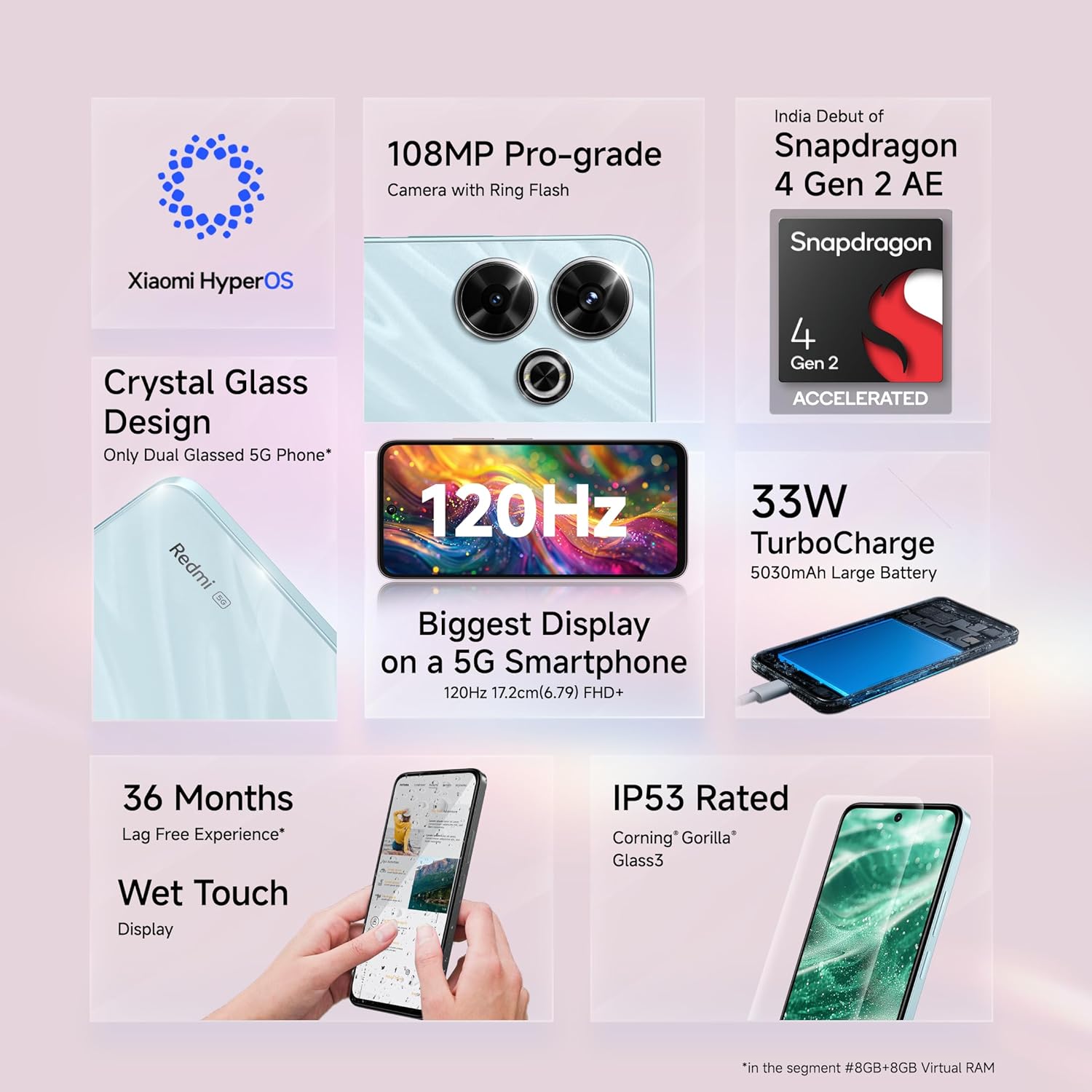 Redmi 13 5G Prime Edition, Orchid Pink, 8GB? | India Debut SD 4 Gen 2 AE | 108MP Pro Grade Camera | 6.79in Largest Display in Segment - View 2