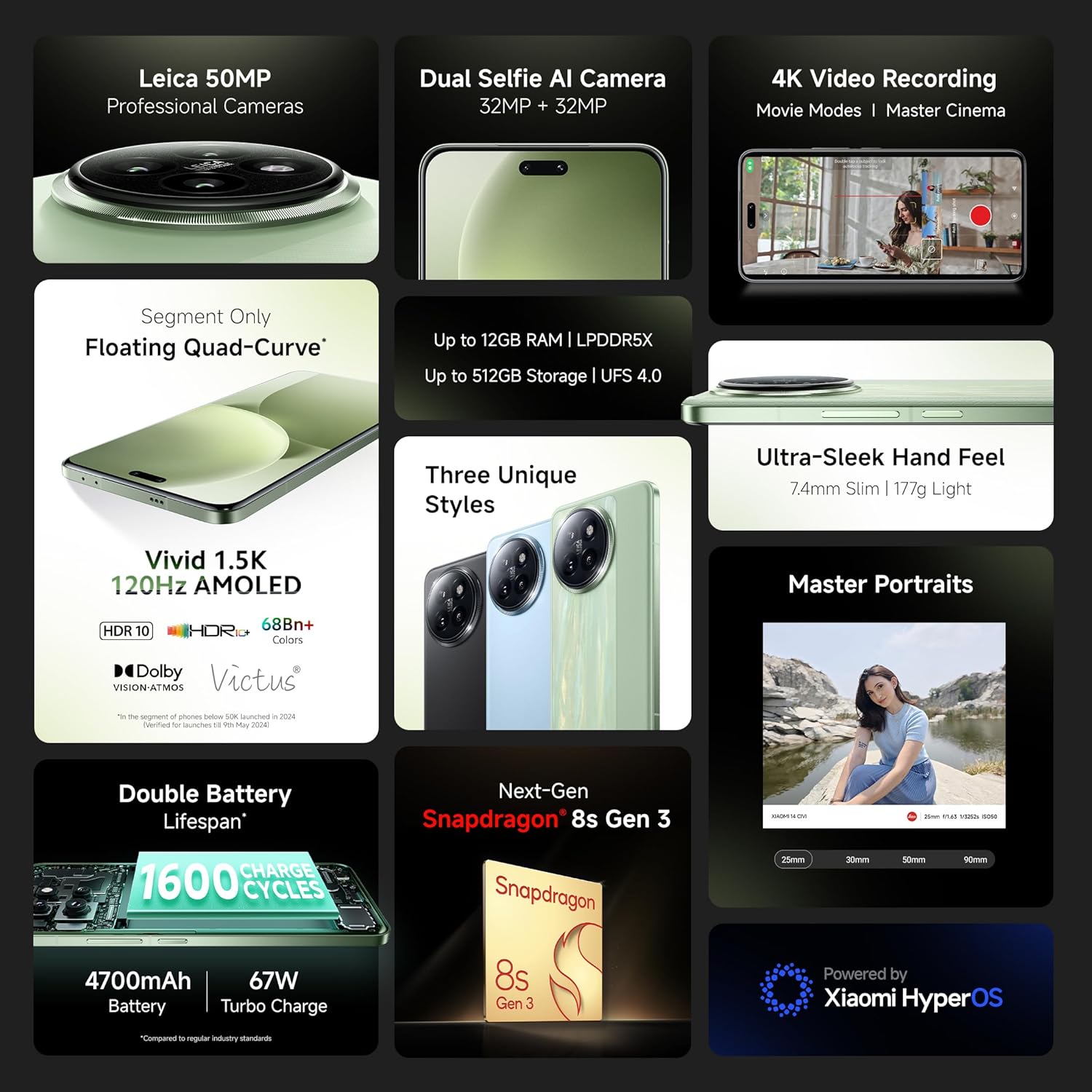 Xiaomi 14 CIVI (Cruise Blue, 12GB RAM, 512GB Storage) - View 2